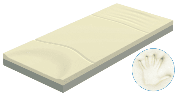 ADL ADL Multi Support Anti-Dekubitus- Schaumstoffmatratze, 198x90x14 cm
