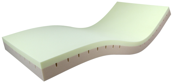 SHP Softline DEKUCARE VISCO Matratze mit Inkontinenzbezug ECO