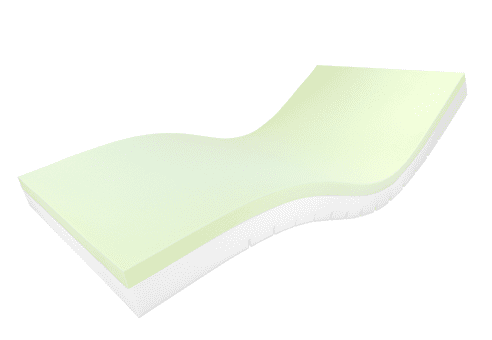 SHP Softline Anti-Dekubitus Matratze CARGUMIXT mit Inkontinenzbezug ECO 200 x 90 x 14 cm